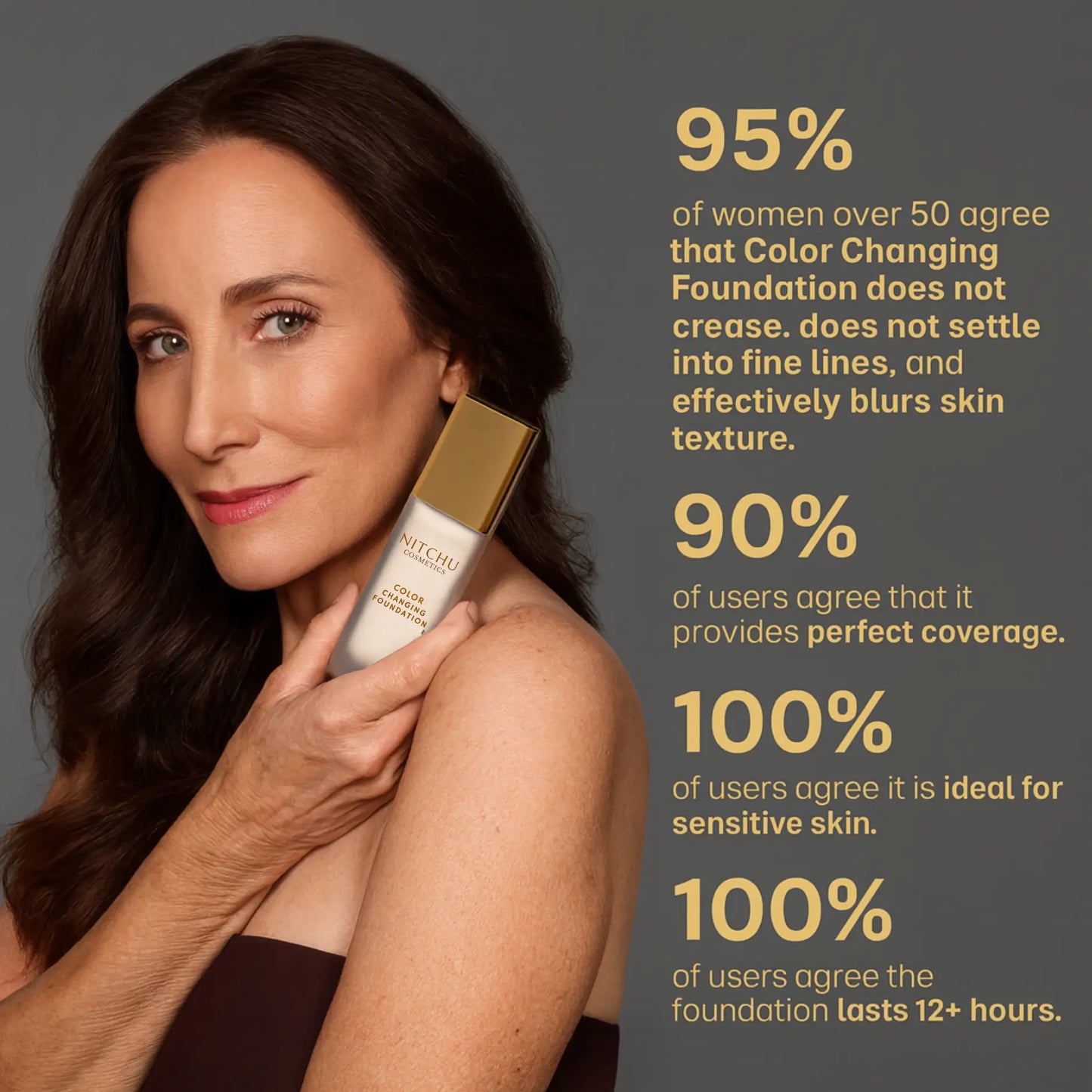 Nitchu TrueTone Foundation